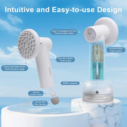 Electric Dog Shampoo Brush – Foaming Bath & Grooming Tool